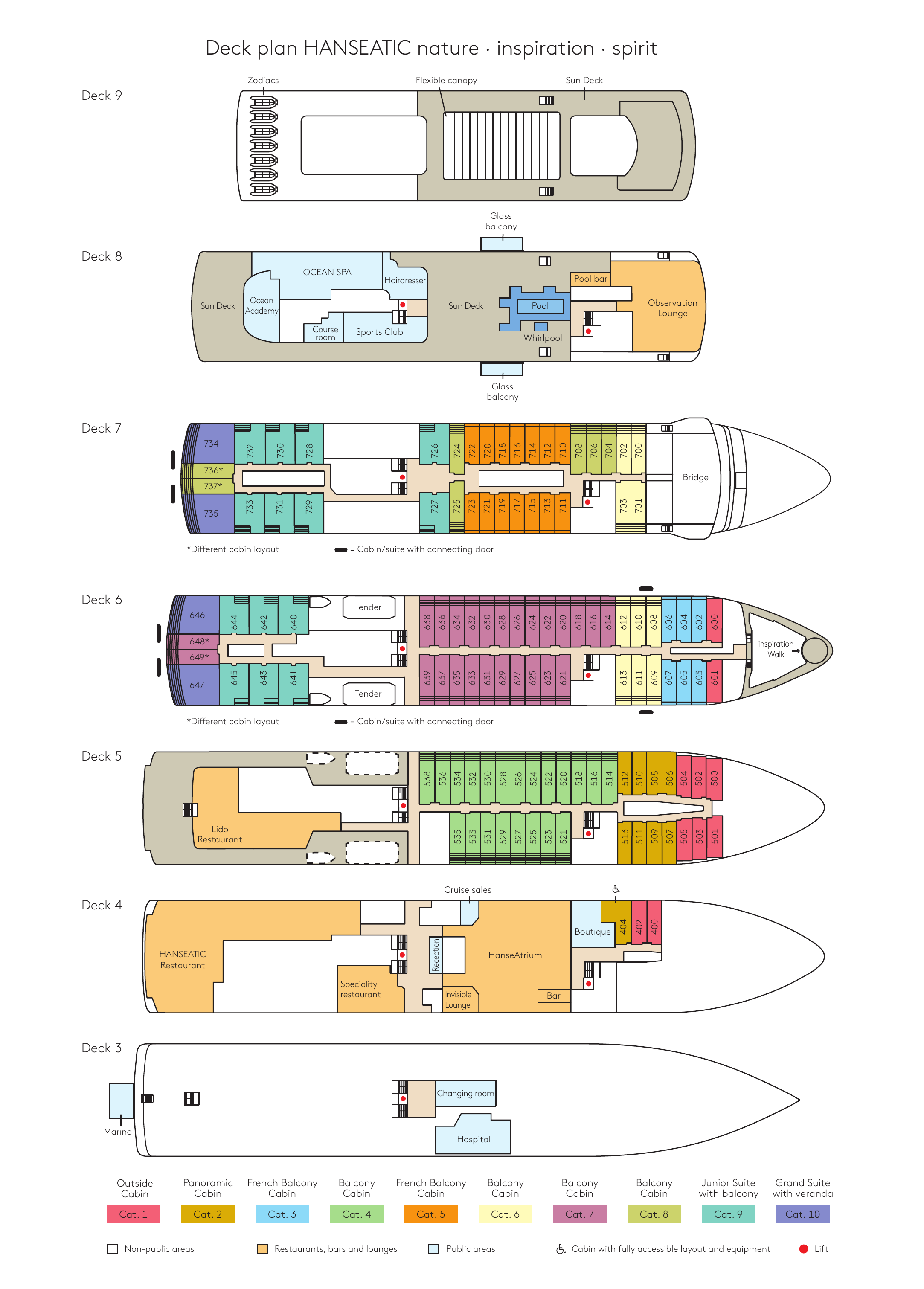 Decksplan HANSEATIC inspiration